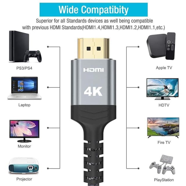 Thumbnail 6 de Highwings Long HDMI Cable 30FT 18Gbps