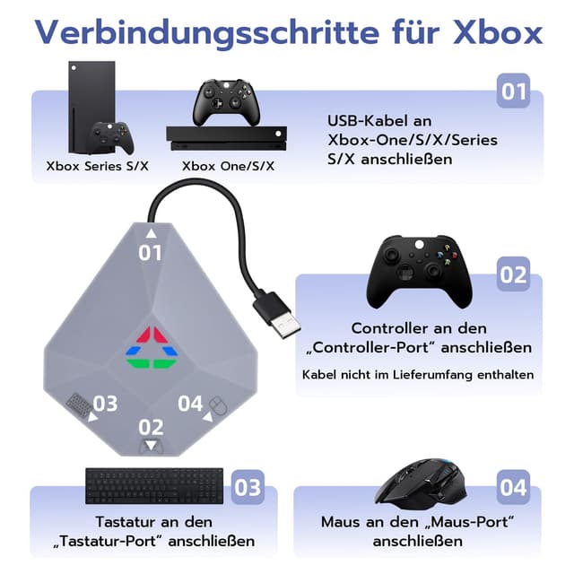 Thumbnail 5 de Wigearss Adapter Maus Tastatur Konverter für Switch