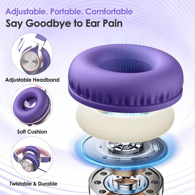 Detalle 2 de INFURTURE USB C Headphones 191g