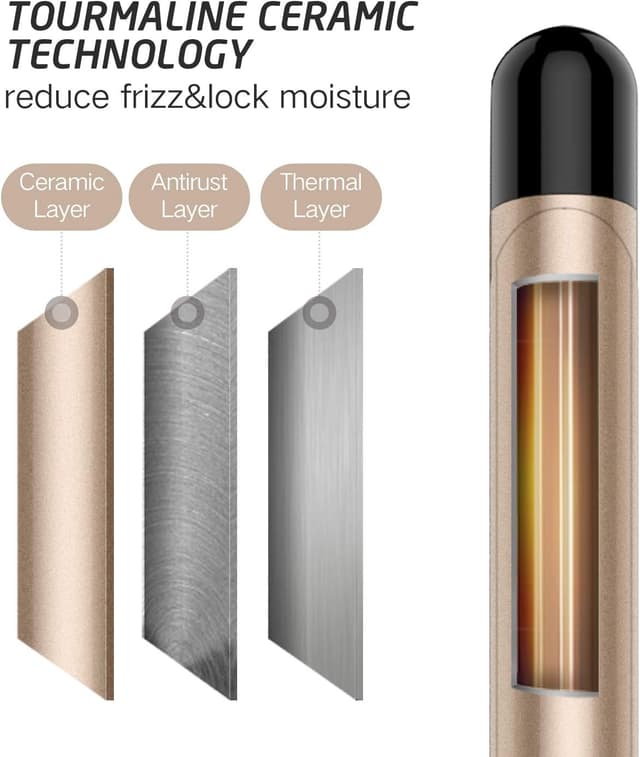 Detalle de Hoson 32mm Curling Tongs Professional Ceramic Tourmaline Coating with LCD Temperature Control (110°C–210°C)