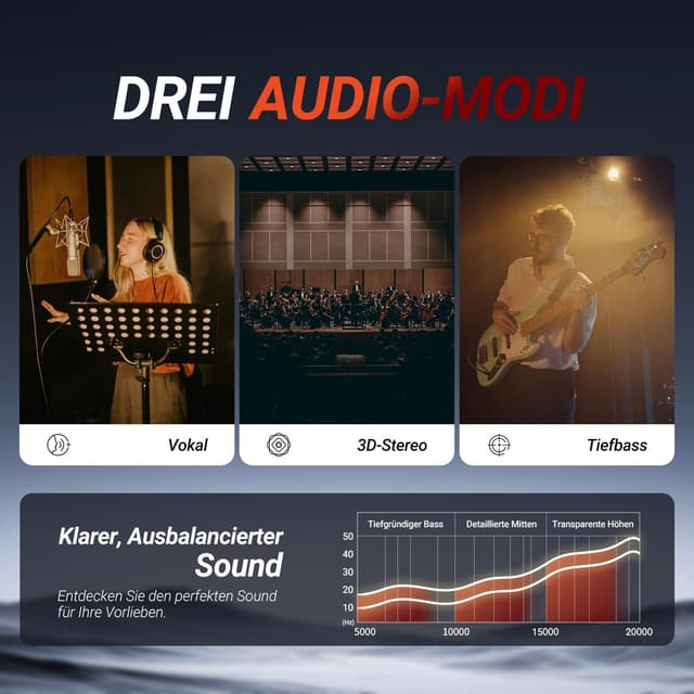 Detalle 2 de BOGASING Bluetooth Lautsprecher M5 (40 W) – tragbar, IPX7, 30 Std. Akku, EQ & Bluetooth 5.3