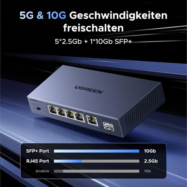 Detalle 2 de UGREEN 2.5G LAN Switch 5 Ports