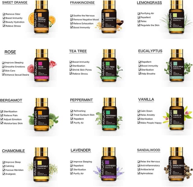 Thumbnail 1 de MAYJAM Coffret Huiles Essentielles 20pcs