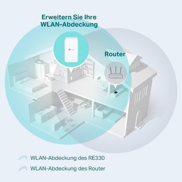 Thumbnail 2 de TP-Link RE330 WLAN Repeater AC1200