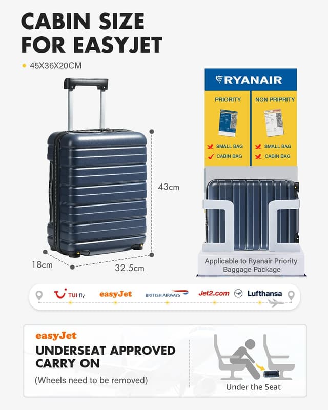 Detalle de Lekesky Cabin suitcase for EasyJet 25L