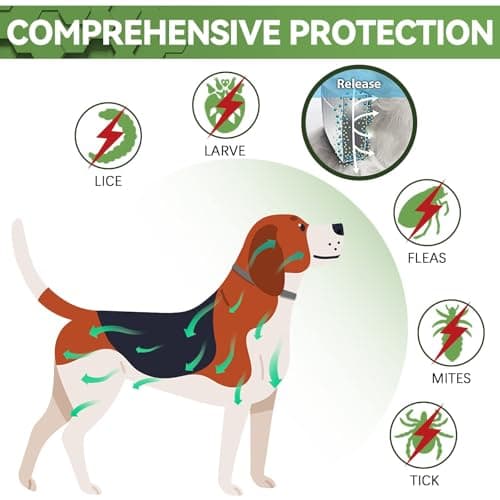Detalle 2 de Collar antiparasitario para perros Inpumo con aceites esenciales (impermeable y ajustable) hasta 12 meses