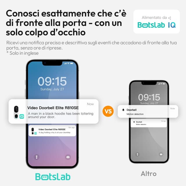 Detalle 2 de BOTS LAB Videocitofono Wi‑Fi 2K con Chime e 2,4 GHz, video campanello con audio bidirezionale e visione notturna IP66 (nero)