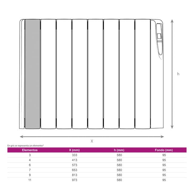 Thumbnail 4 de Fácula ZW0750 Emisor térmico 4 elementos