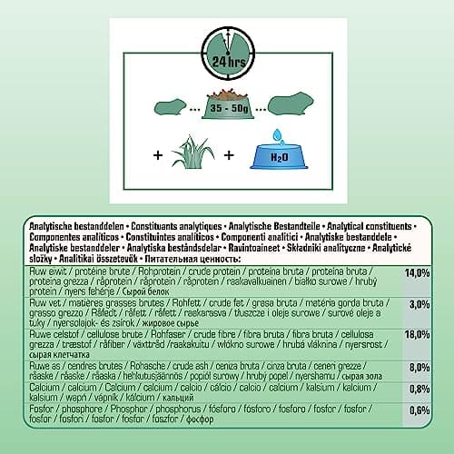 Detalle 2 de Versele-Laga Complete Cavia 1,75 kg