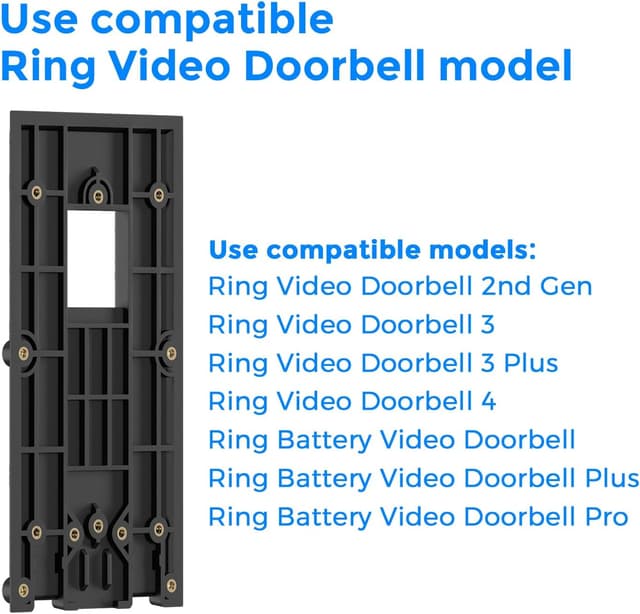 Thumbnail 1 de Ring No-Drill Mount with Sticky Pad
