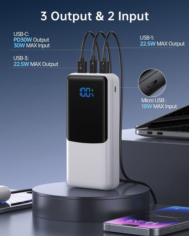 Detalle de Coblob 27000mAh power bank with PD 3.0 fast charging, USB-C & micro inputs, 3 outputs (white)