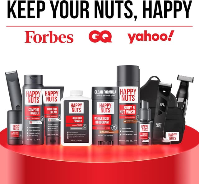 Thumbnail 6 de HAPPY NUTS The Ballber™ Electric Body Hair Trimmer for Men (IPX7 Waterproof) — Mens Groomer Kit