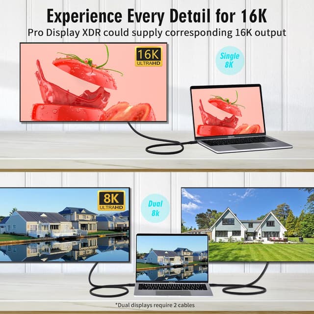 Detalle de CHENLENIC USB4/Thunderbolt 5 Kabel (240W, 80 Gbit/s, 16K@60Hz/4K120Hz, HDR) – USB‑C auf USB‑C für Dock & Hub