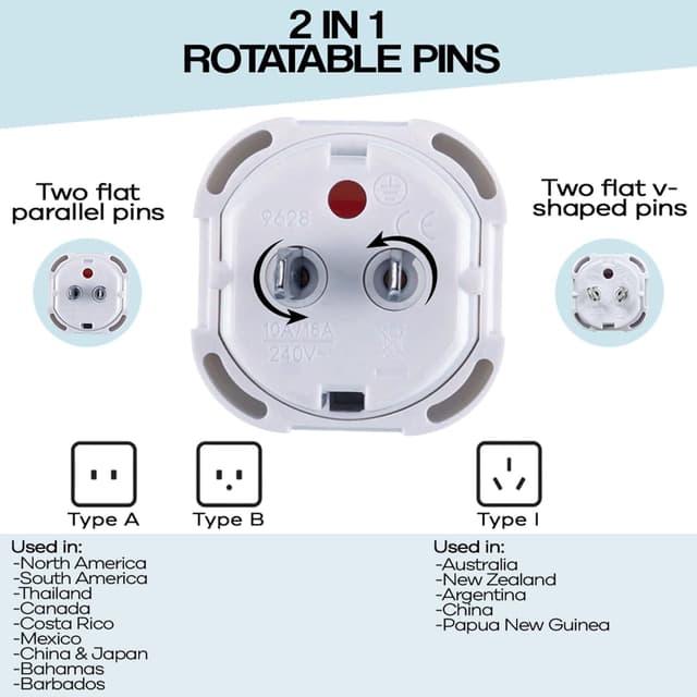 Detalle de DAPTER's 2 Pack UK to US Plug Adaptor (Type G to A & B)