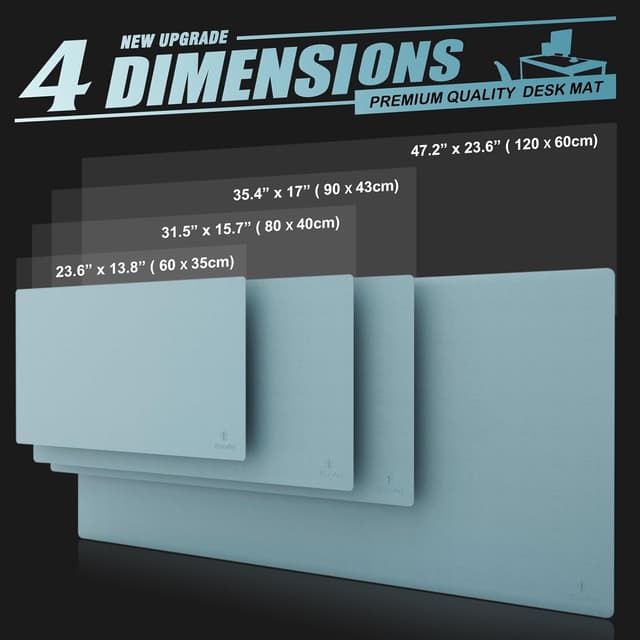 Detalle de K KNODEL Tischunterlage 80 x 40 cm aus PVC, doppelseitig (Hellblau/Silber), wasser- und schmutzabweisend