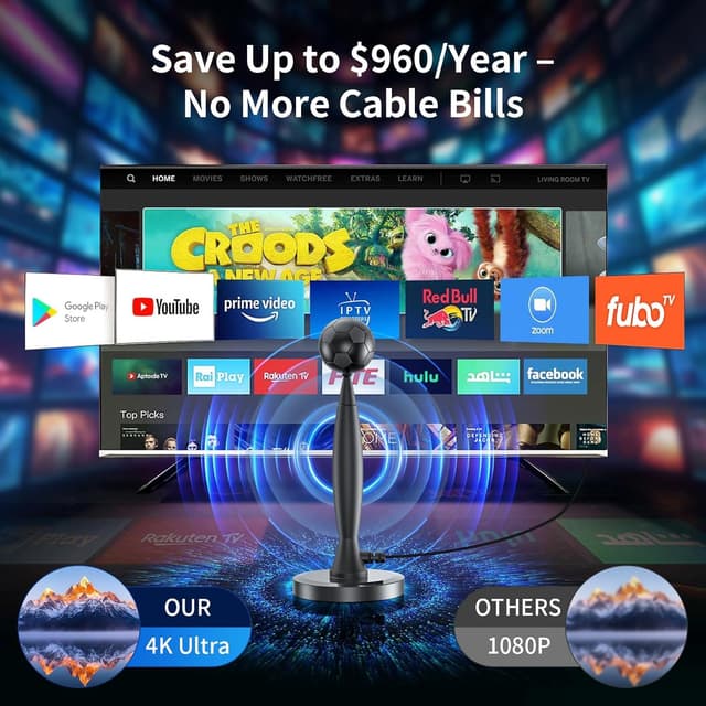 Detalle de bahouloer 2026 Indoor Digital TV Antenna for Smart TV (Magnetic Base, Signal Amplifier)