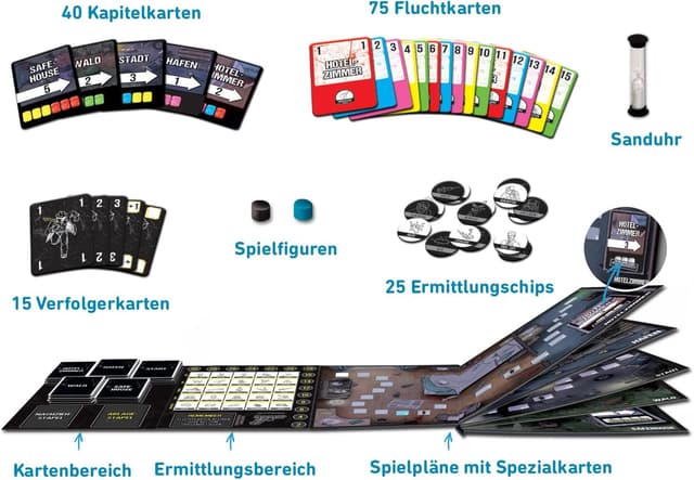 Detalle de Moses Sebastian Fitzek Safehouse – The Game „Safe House“ (Gesellschaftsspiel) von Marco Teubner, 2–4 Spieler