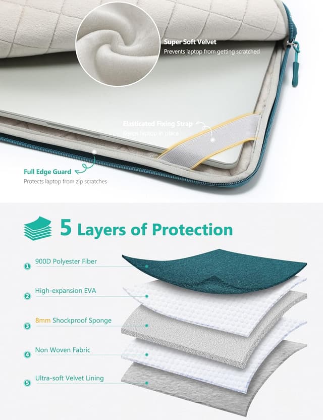 Detalle de HYZUO 15–16 inch Laptop Bag Sleeve (Dark Green) with organiser pockets