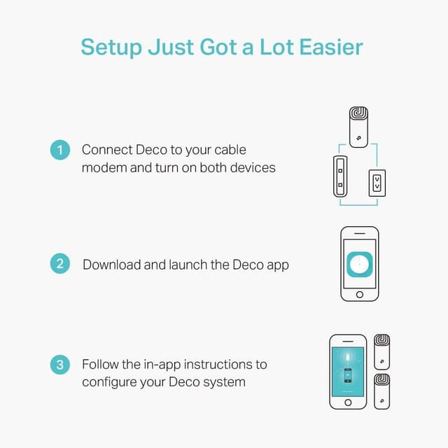 Thumbnail 6 de TP-Link Deco M4 2-pack Mesh WiFi System