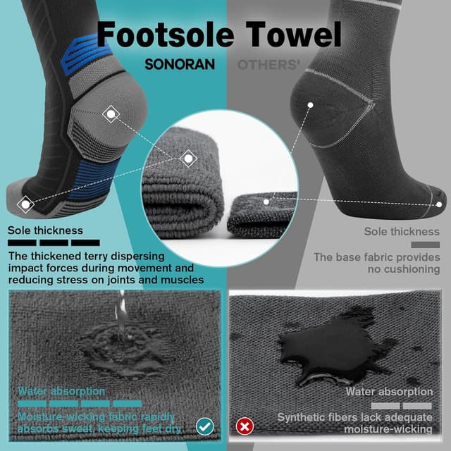 Thumbnail 3 de SONORAN Compression Socks 20-30 mmHg