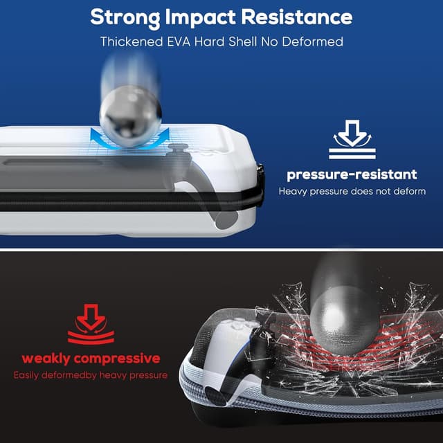 Detalle 2 de FYOUNG Étui rigide de protection pour PlayStation Portal — housses, EVA et doublure en flanelle