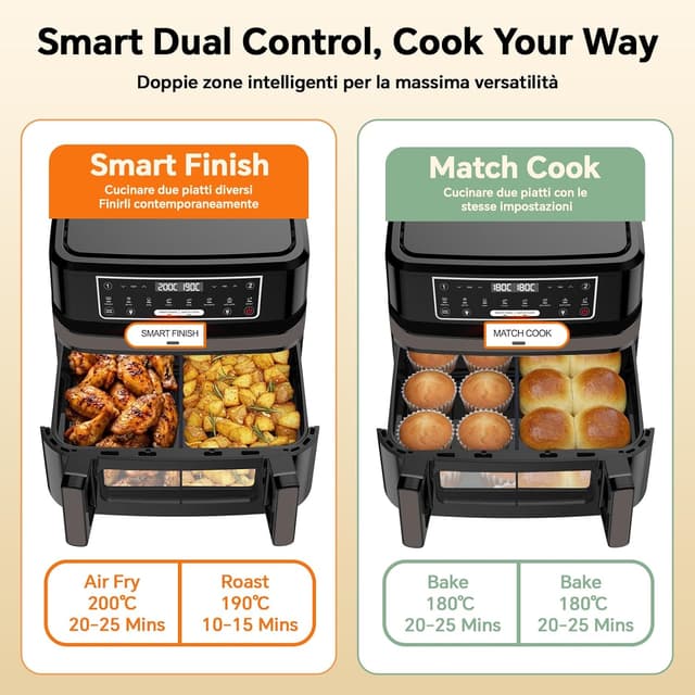 Detalle 2 de Emphsism Friggitrice ad aria 12L Dual Zone
