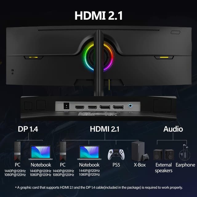 Detalle 2 de Gawfolk 49 Inch Dual QHD Curved Gaming Monitor (120Hz, 5120x1440, 1500R, Height Adjustable Stand)