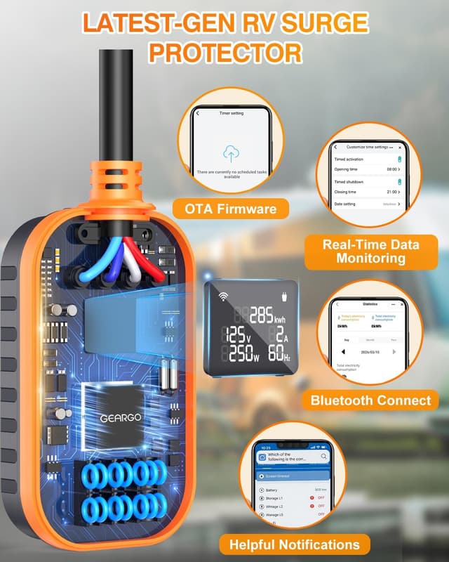 Detalle de GEARGO New-Gen RV Surge Protector 30 Amp with Bluetooth App, 15000J Circuit Analyzer, IP68