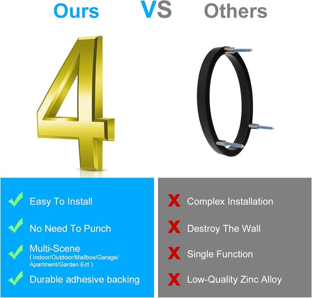 Thumbnail 4 de Vicloon Numero Civico targa 3D ABS oro 7,5 cm