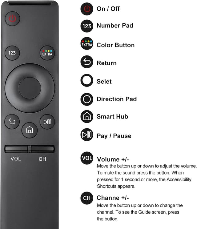 Thumbnail 6 de Universal Samsung TV Replacement Remote (Pack of 2) for Frame, Serif, Curved QLED & Smart TVs