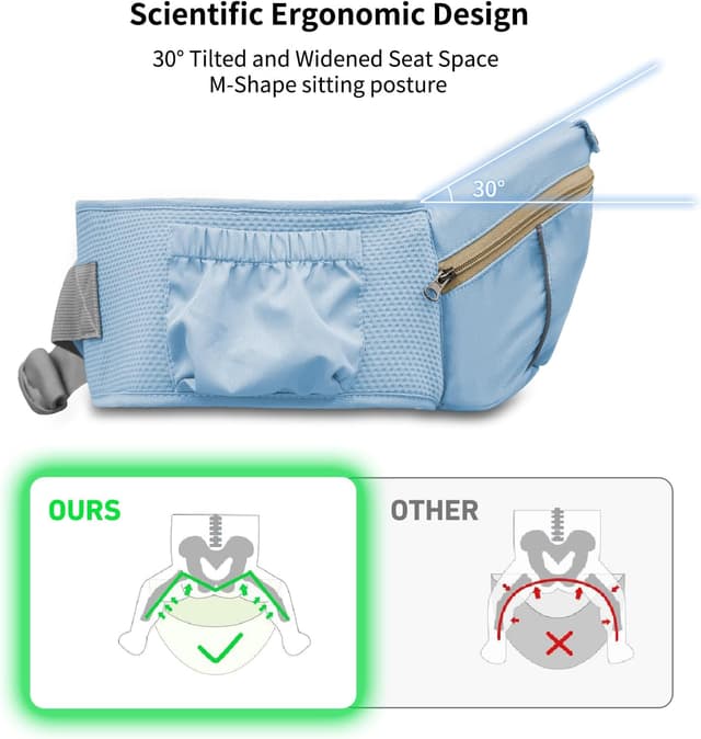 Thumbnail 3 de IULONEE Multifunction Baby Carrier Hip Seat