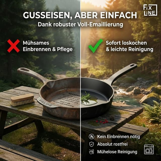 Detalle 1 de FIXLINE Gusseisenpfanne 28 cm für Induktion