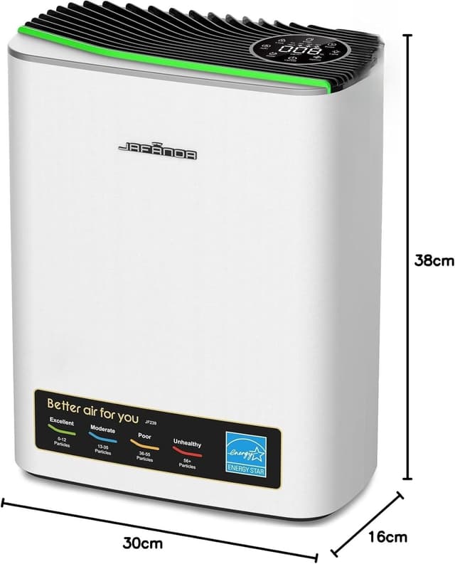 Thumbnail 6 de Jafända HEPA Luftreiniger 268 m³/h für Allergiker