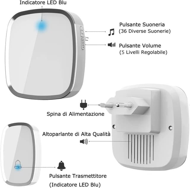 Detalle 2 de YYQ Campanello senza fili da esterno impermeabile IP44 con 300 m di portata, 2 pulsanti e 1 ricevitore