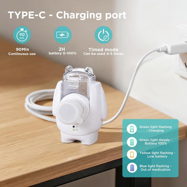 Detalle 2 de Ultraschall Nebulizer für Kinder 45 g