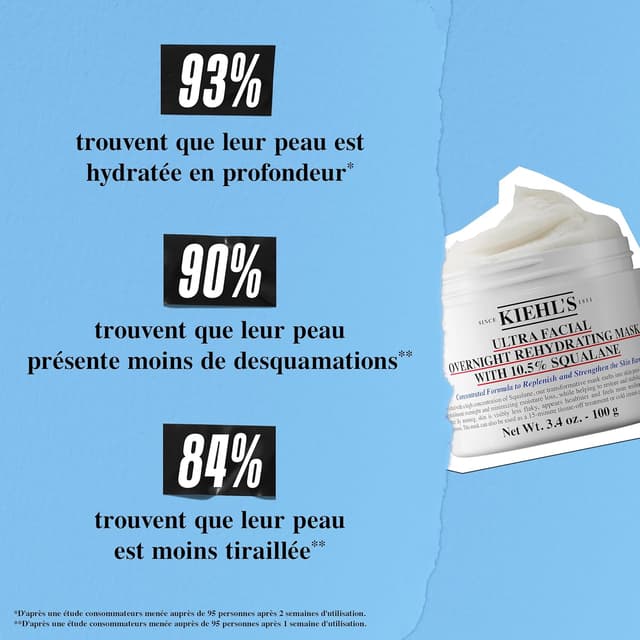 Detalle de Kiehl’s Masque de Nuit Réhydratant Ultra Facial au squalane végétal (sans parfum) – 100 g