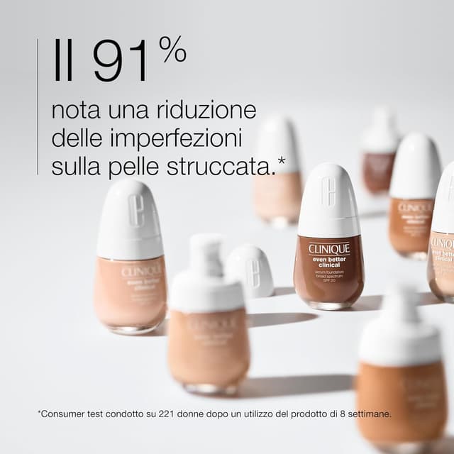 Detalle 2 de Clinique Even Better fondotinta SPF 20