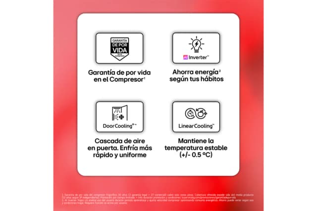 Detalle de LG GBBSJ11EPY Frigorífico combi 333 L, 1,86 m