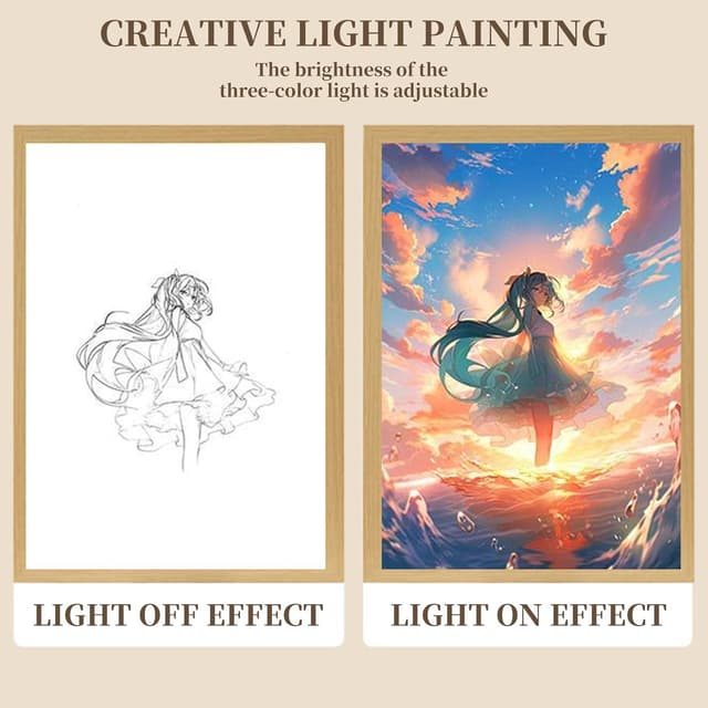 Detalle de Anime LED Box MeYuxg LED Bilderrahmen 8