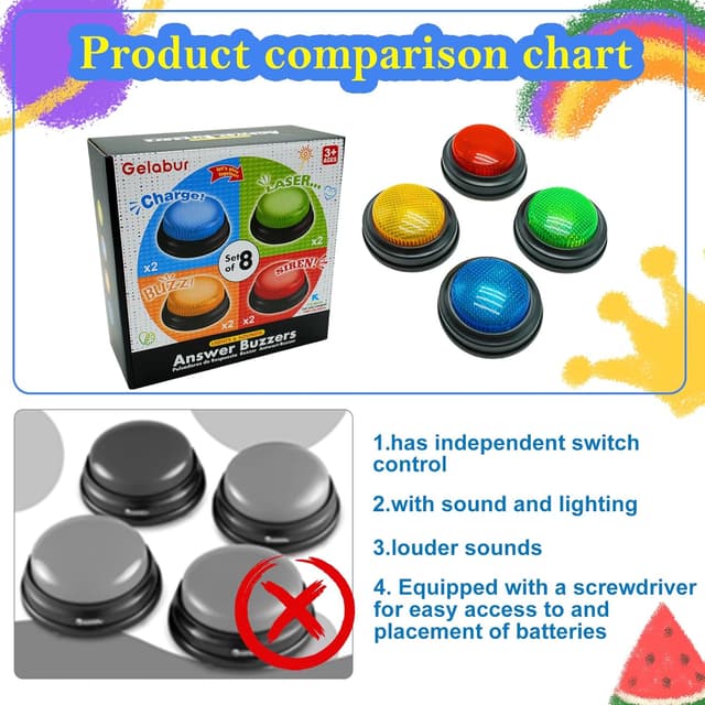 Thumbnail 6 de Gelaber Jeu Buzzer 8 pièces