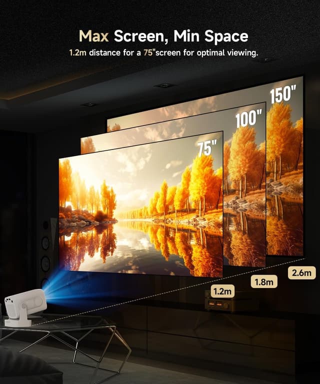 Detalle 1 de Magcubic Mini Projector 4K 1080p HY310