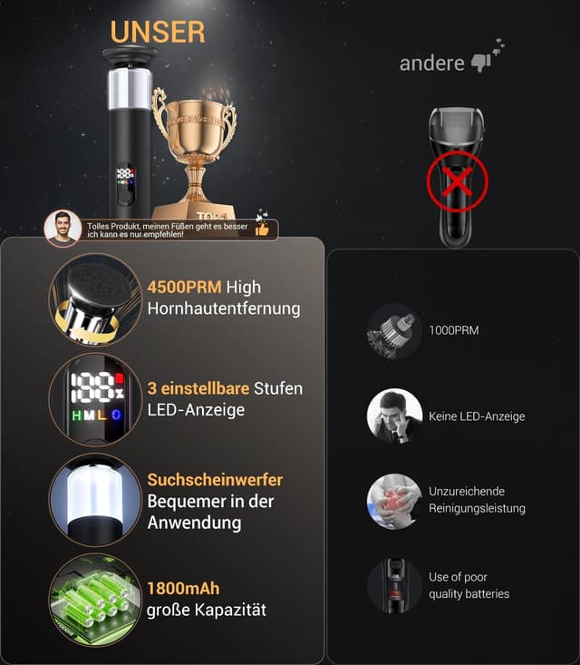 Thumbnail 5 de 7-IN-1 Hornhautentferner Elektrisch Nr.1 Zertifiziert