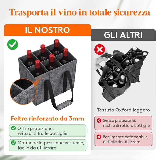 Detalle de Lifewit Borsa portabottiglie in feltro rinforzato con manici e 6 scomparti (30 x 20 x 26 cm)