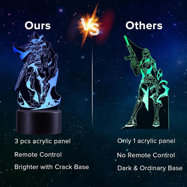 Detalle de QQAAMZ Valorant Reyna 3D LED Nachtlicht