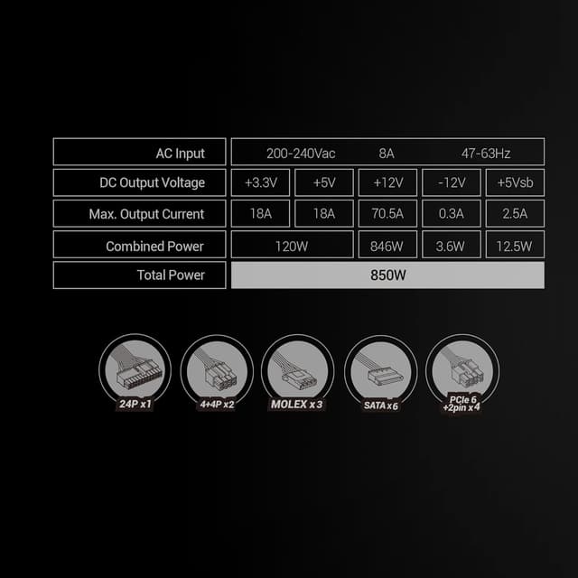 Detalle 2 de Mars Gaming MPB850SI alimentatore ATX 850W 80 Plus Bronze 230V con 7 anni di garanzia (nero)