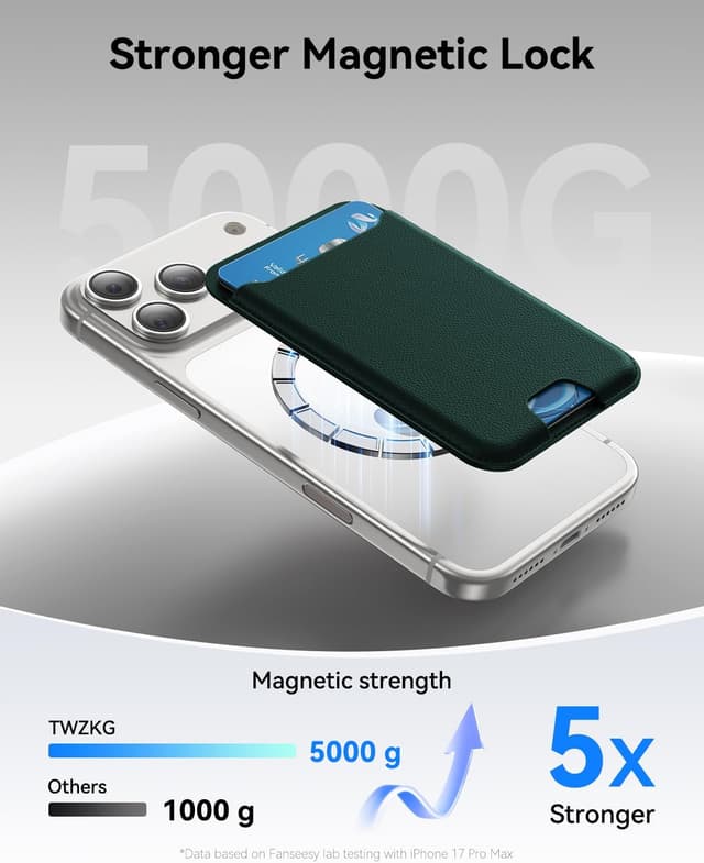 Detalle de TWZKG MagSafe Wallet 3-Card Slim 0.15in