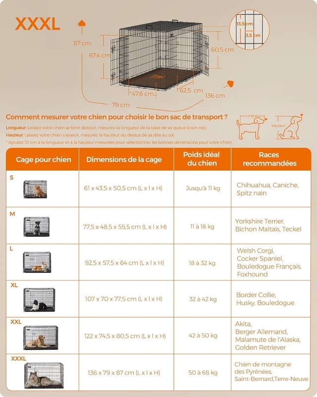 Detalle 2 de Feandrea PPD054B01 Cage pliable pour chien Taille XXXL 136 x 79 x 87 cm