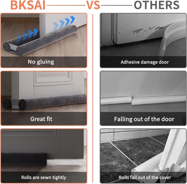 Thumbnail 5 de BKSAI Door Draft Excluder 75cm