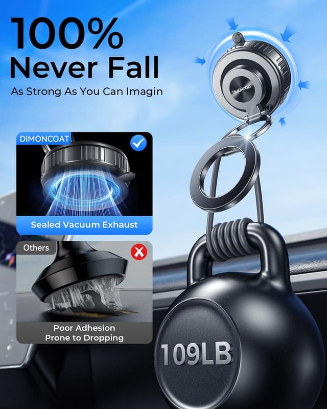 Detalle 2 de DIMONCOAT Vacuum Magnetic Car Mount 2800gf
