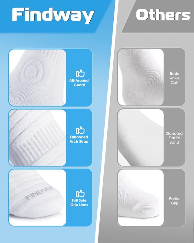 Detalle de Findway 3 Pairs Compression Running Socks (Moisture-wicking, Anti-blister, Cushioned) for Men & Women